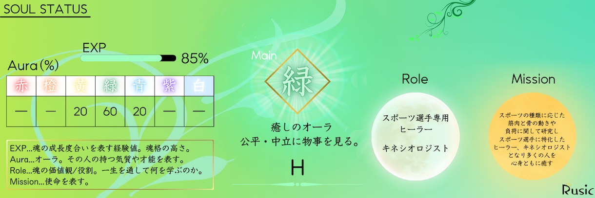 あなたのオーラ/使命/魂の成長度を鑑定します すべての、自分の物語を生きる者たちへ イメージ5