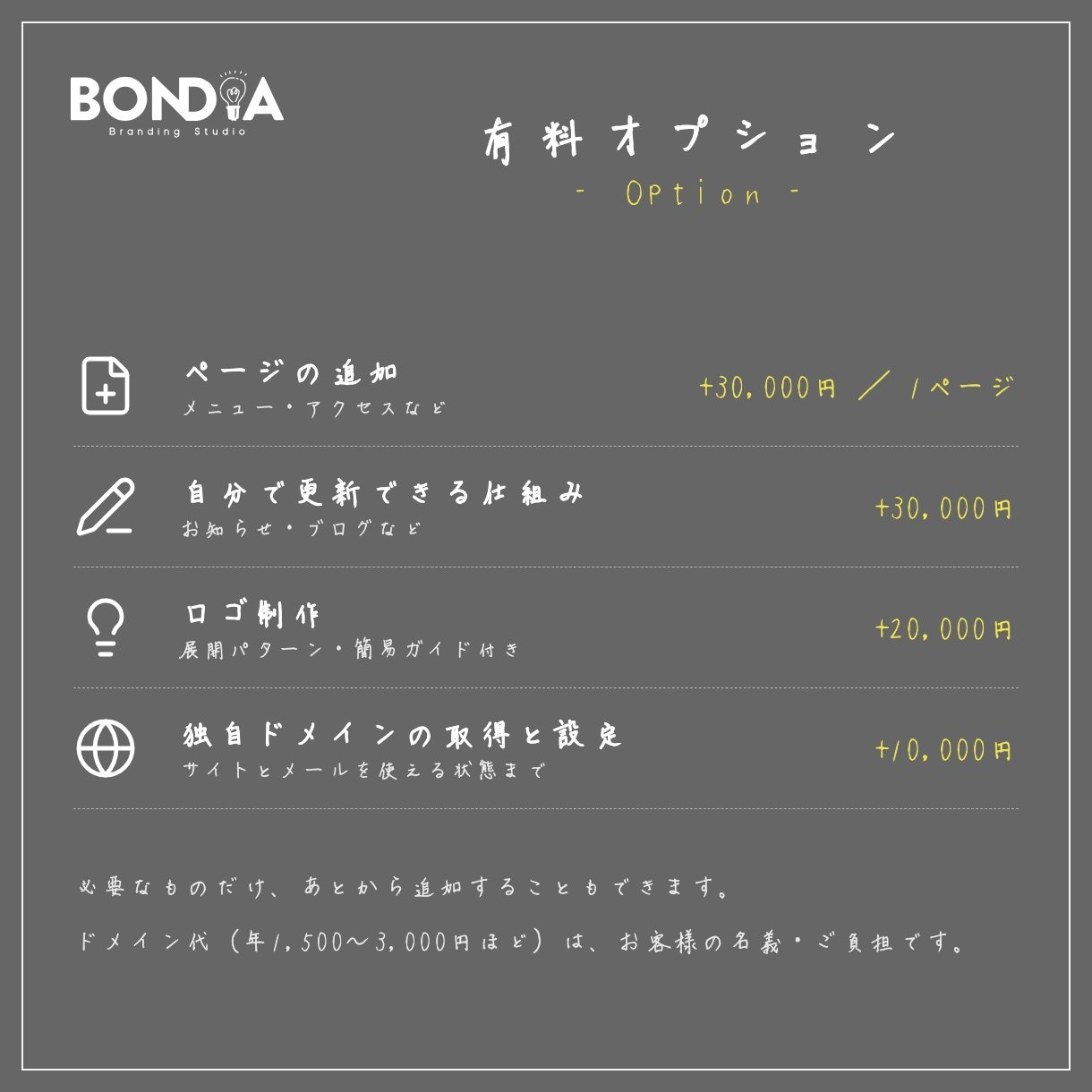 お店のホームページを「想い」の整理から作成します BONDIA｜載せる内容の整理から公開まで一貫して イメージ5