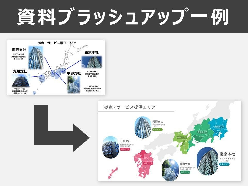 AIで作成された資料の見直し／改善をします AI生成資料に満足されていない方向けのサービスです イメージ7