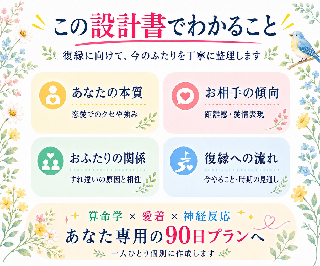 チャット相談付き｜彼を攻略する復縁設計書を作ります 算命学×愛着理論×神経×現実創造で自分と彼を徹底分析して攻略 イメージ3