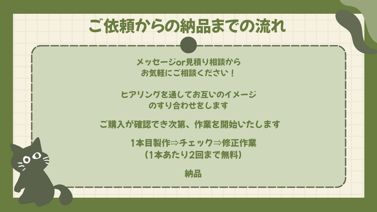 Vtuber特化！切り抜きショート動画作ります 視聴者、配信者目線で切り抜けます。切り抜き箇所お任せokです イメージ4