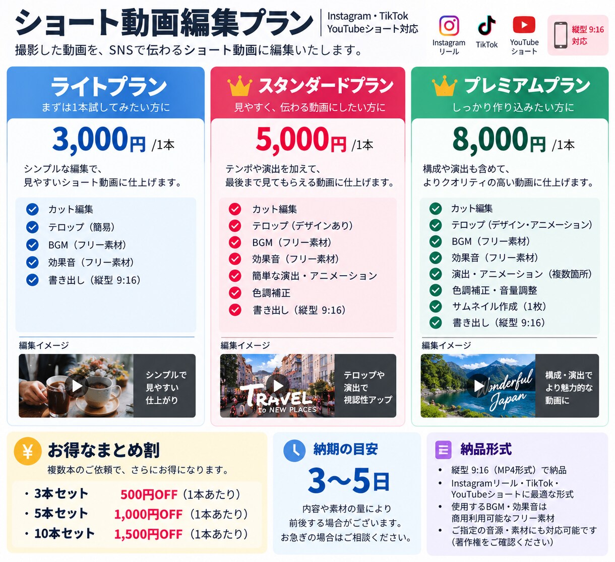 ショート動画編集いたします SNSで使いたい！を形にします！ イメージ1