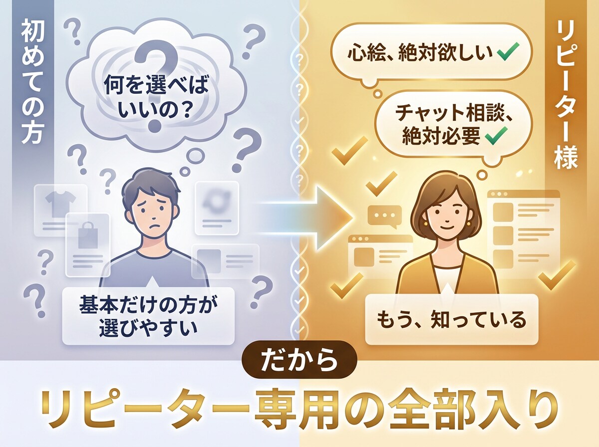 全部入りで、あなたをサポートします リピーター様専用・オールインワン鑑定 イメージ3
