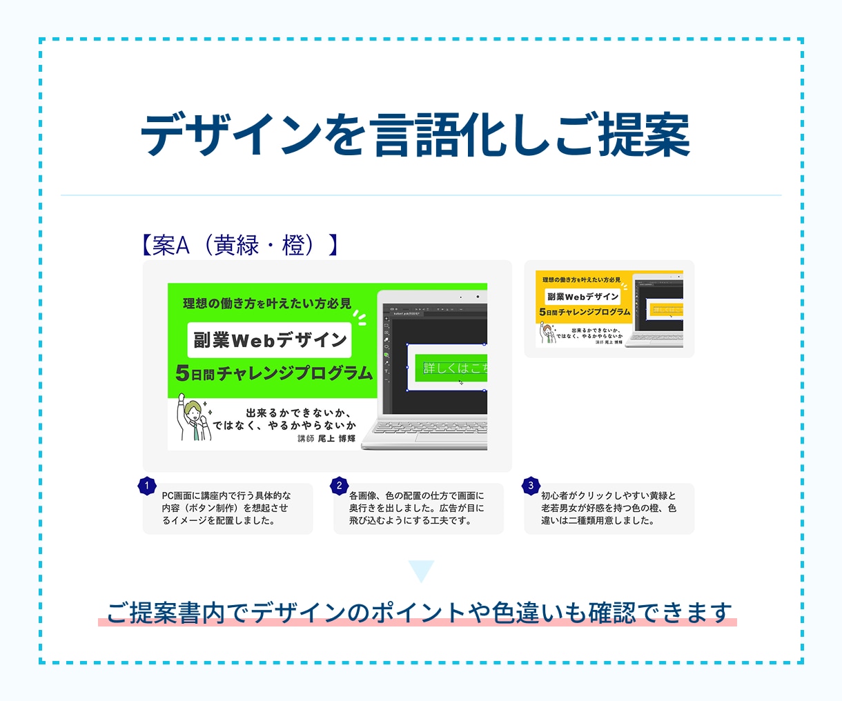 設置場所に最適な「売れる画像」を作ります 「おっ！」と目を引く。集客と成約を加速させる戦略的な一枚を イメージ3