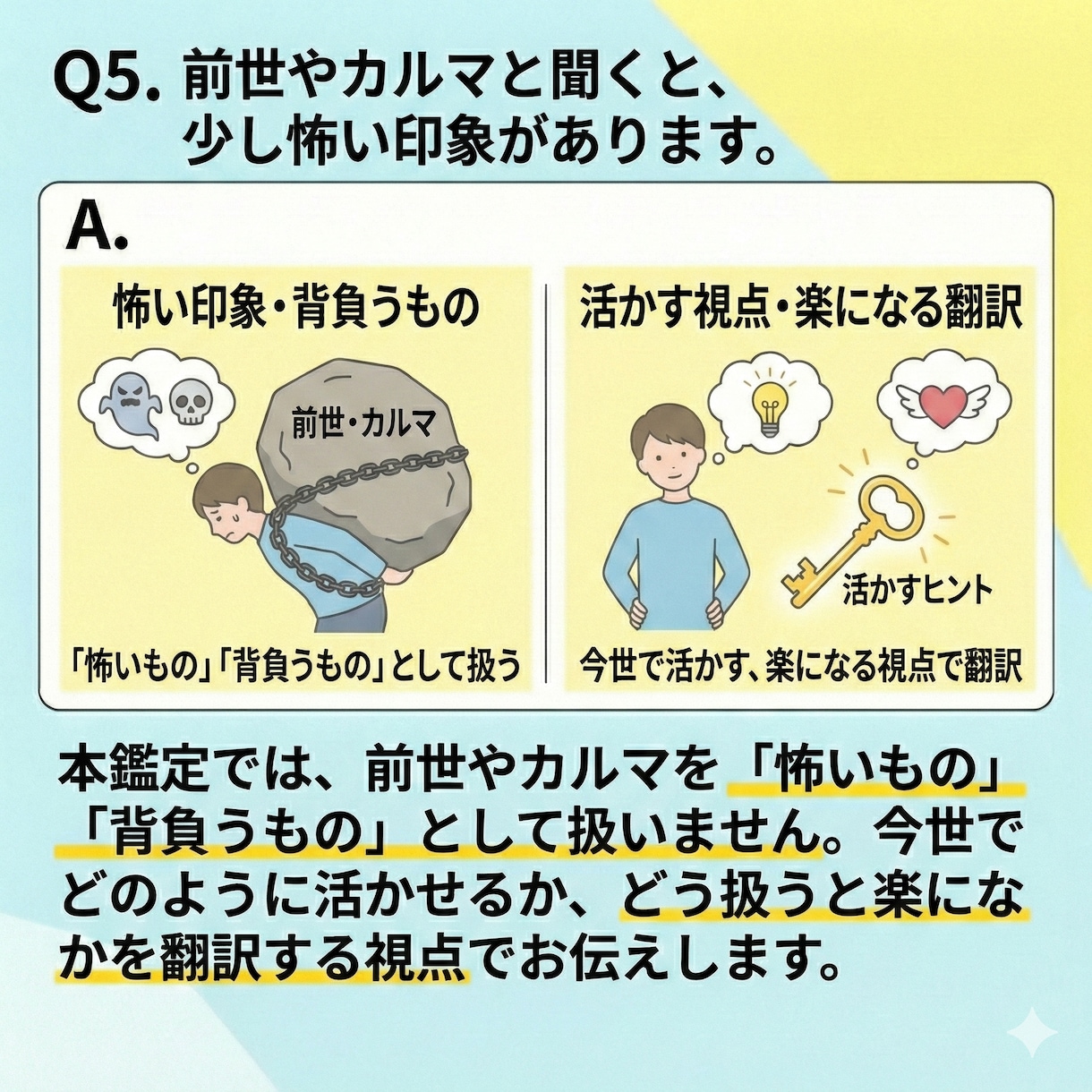 前世とカルマを翻訳し10年の流れを読み解きます 人生の節目で読み返せる、10年分の指針をまとめた鑑定書 イメージ4