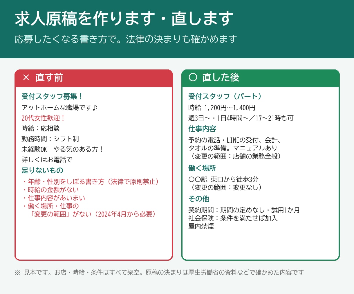 Indeed・ハローワークの求人原稿を作ります 法律で決まった書き方も、1項目ずつ確認します イメージ1