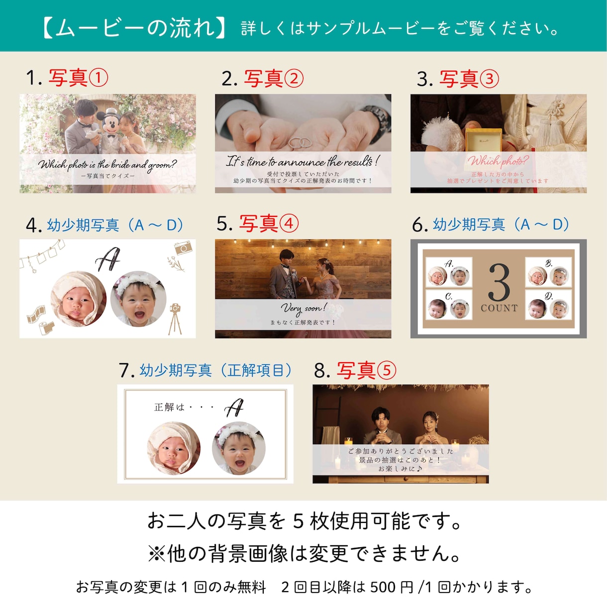 披露宴の余興で大人気【写真当てクイズ】を制作します 統一感がある〈ペーパーアイテム〉＆〈正解発表ムービー〉セット イメージ7