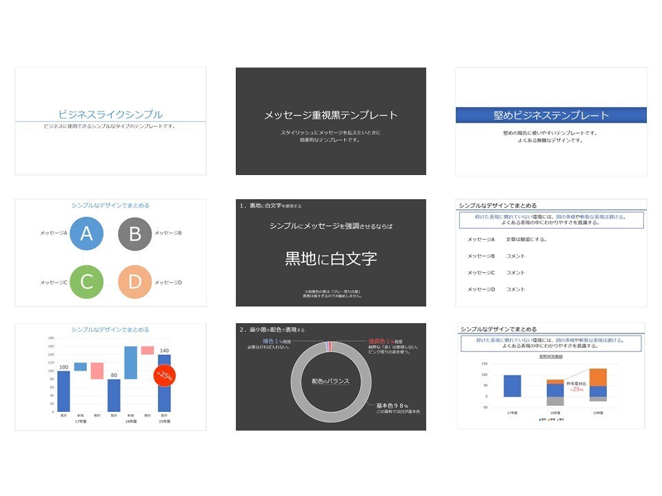 シンプルで伝わる資料作りをサポートします シンプルで伝わりやすい資料に改善したい方へ イメージ2