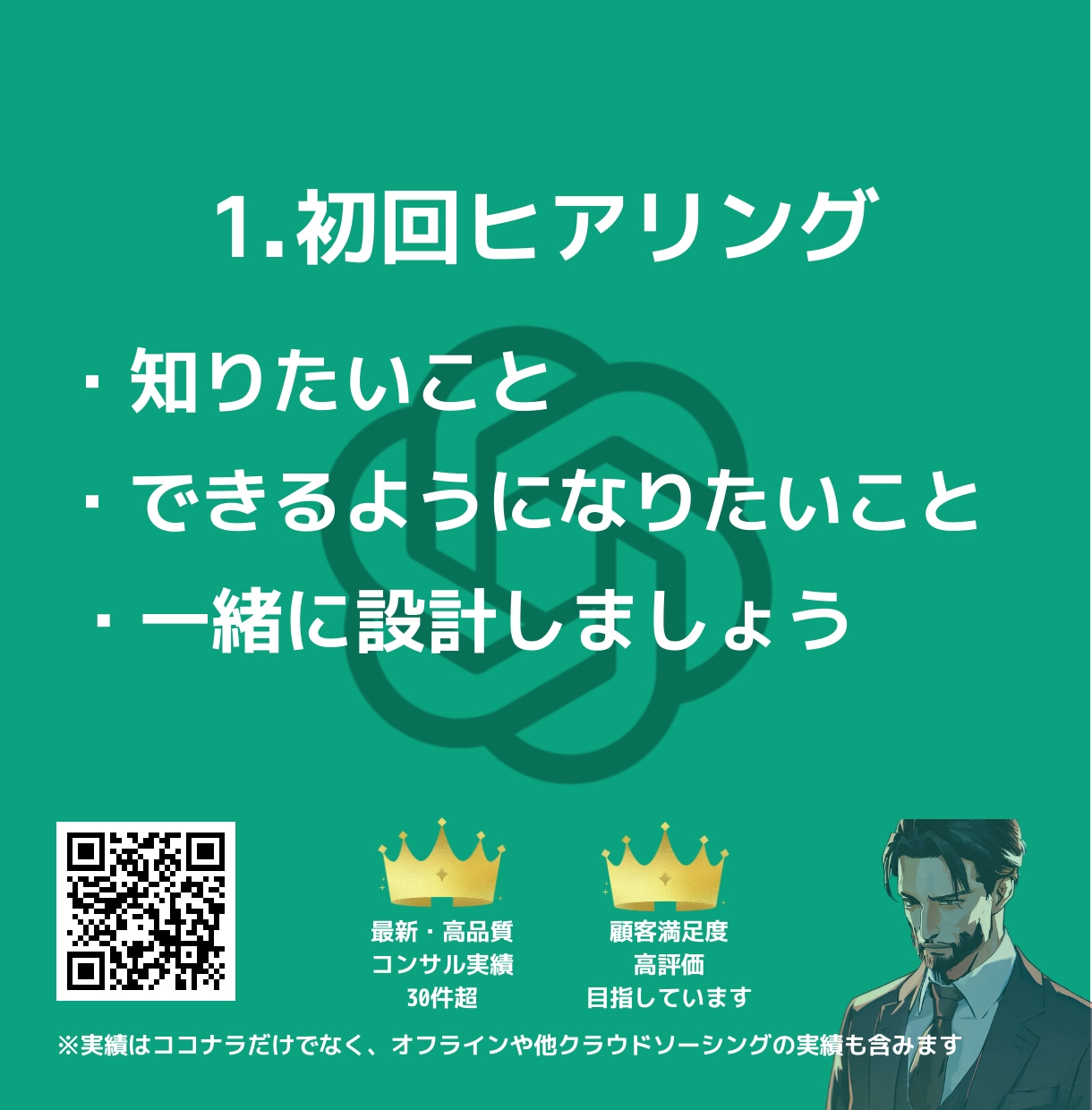 ChatGPTで自動文章ツール作成コンサルします 低価格で手厚くサポート！すぐ自動文章作成できるようにします！ イメージ3