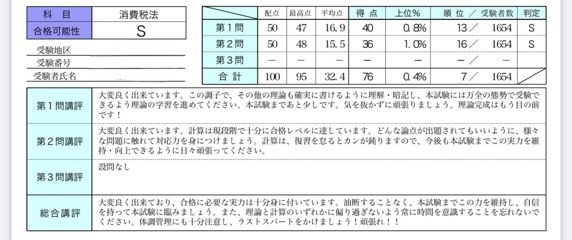 消費税法、全統上位0.4%の私が合格まで伴走します 直前期の過ごし方や凡ミス対策などなんでもご相談ください！ イメージ2
