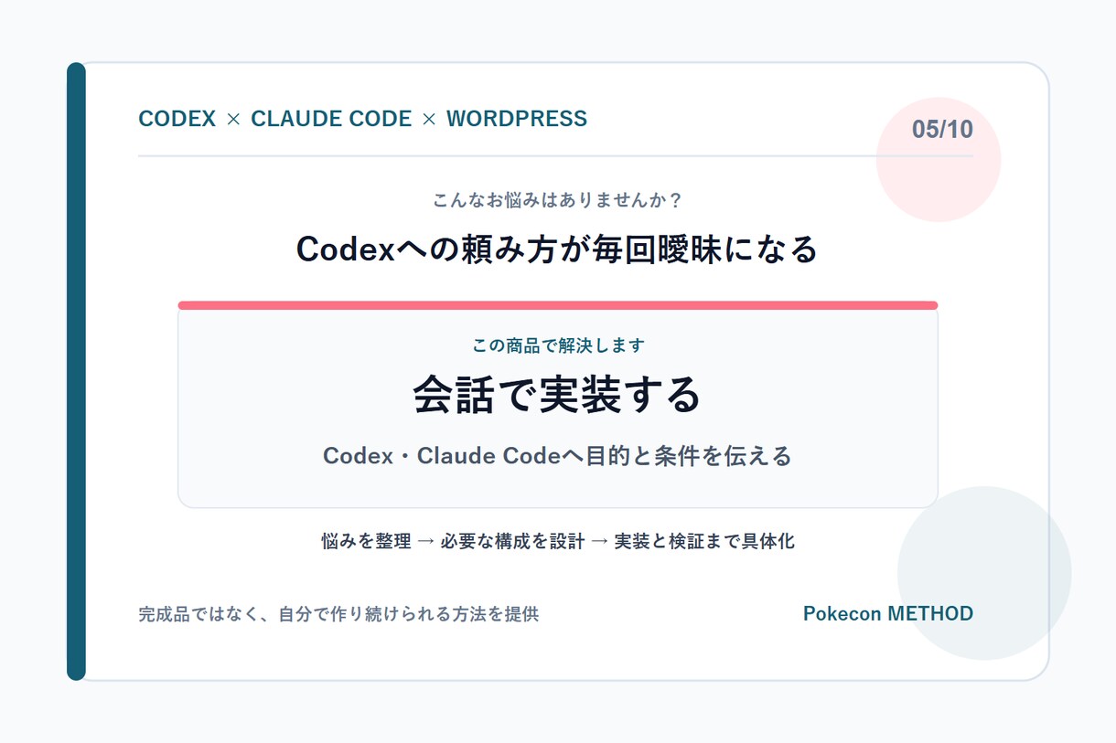 Codex Web制作メソッドの基礎を教えます 要件定義から検証改善まで一連の型を習得 イメージ5