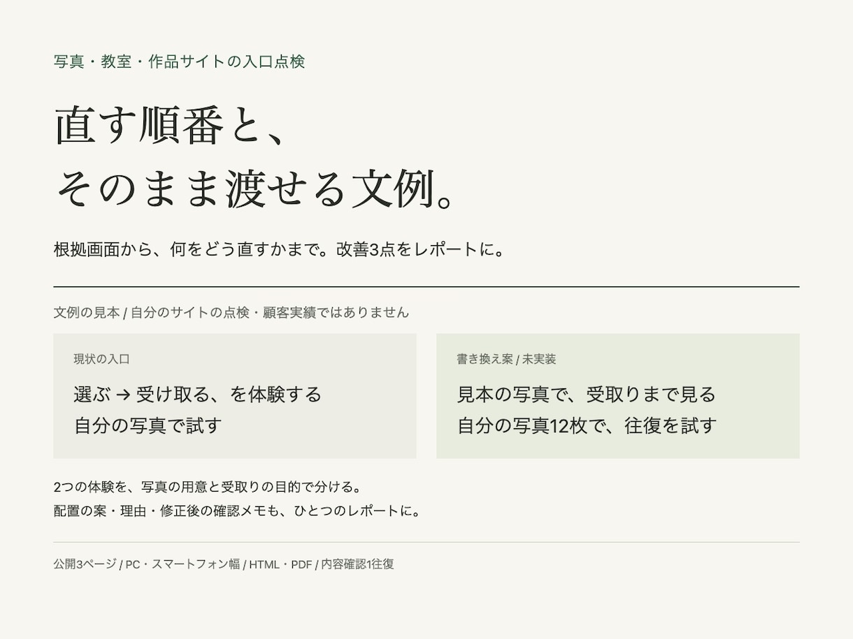 写真・教室サイトを点検し改善3点をまとめます 文例と根拠画面を、修正担当に渡せるレポートへ イメージ4