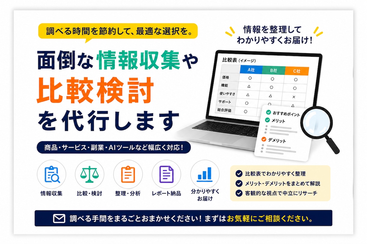 面倒な情報収集や比較検討を代行します 情報収集や比較検討の手間を代行します イメージ1