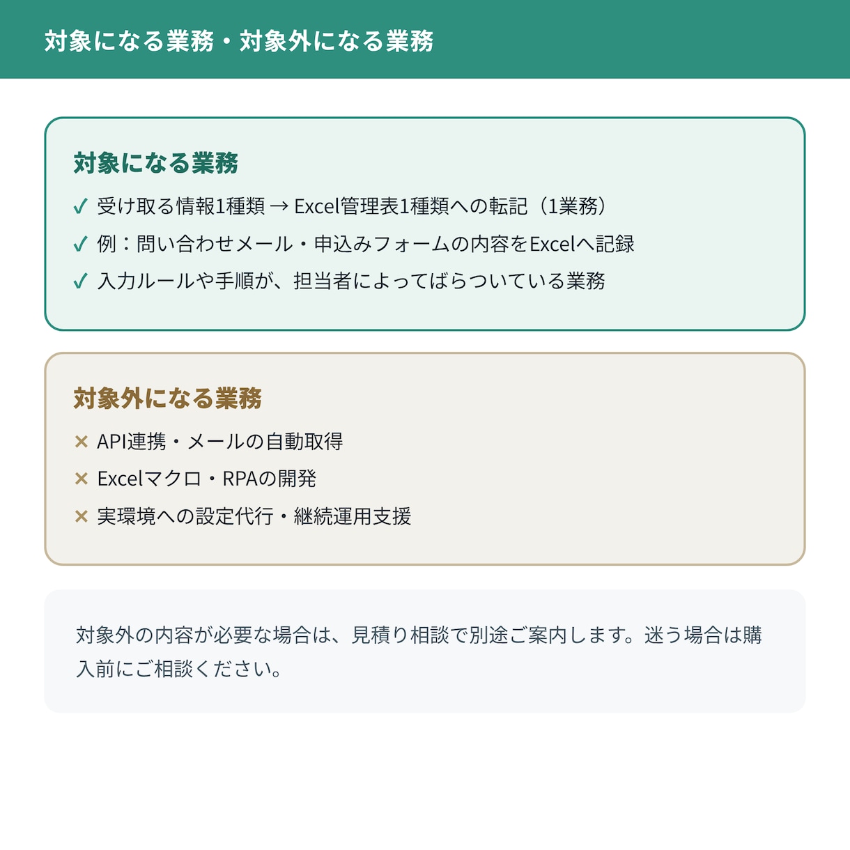 メール→Excel転記用AIテンプレートを作ります 社内SE20年｜コピペで試せる専用テンプレートを納品 イメージ5