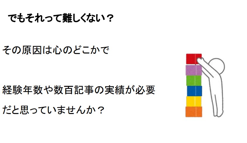 副業、在宅ワーク、歓迎！初心者ライターを育成します 何十～何百件の実績は不要！たった1時間高単価になる3つの基礎 イメージ7