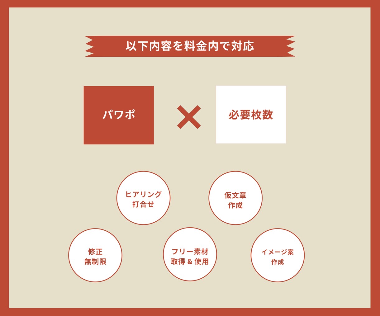 分かりやすい！ビジネス用プレゼン資料を作ります 現役WEBデザイナーがお届けする、パワポ資料制作 イメージ5