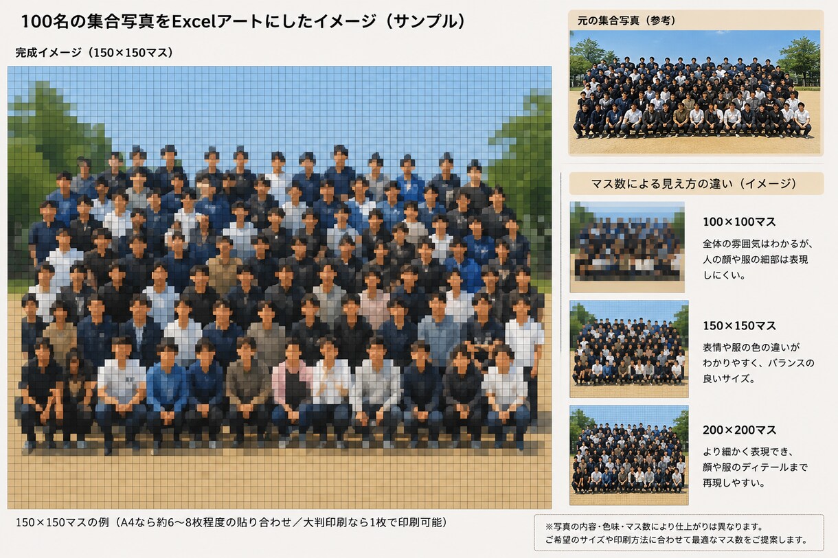 塗り絵設計図作成します 画像を巨大モザイク設計図にします イメージ4