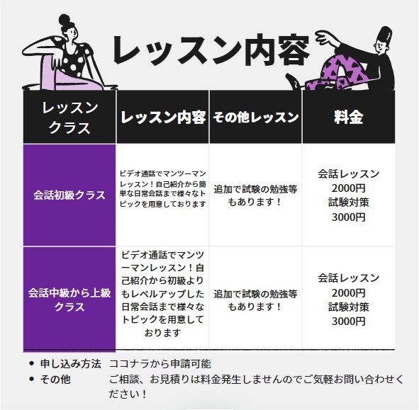 初級から上級までの韓国語の会話レッスンします 韓国在住日本人が教える実用会話を短期間で習得しちゃおう！ イメージ3