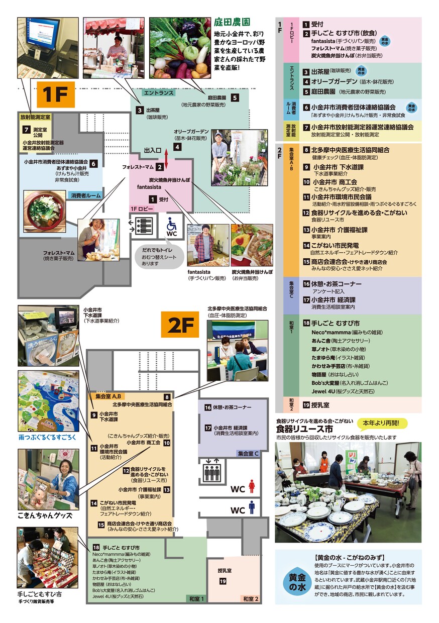 A5片面-見やすい！わかりやすいチラシを制作します 情報デザインのスキルでつくる！伝わるチラシデザイン イメージ7