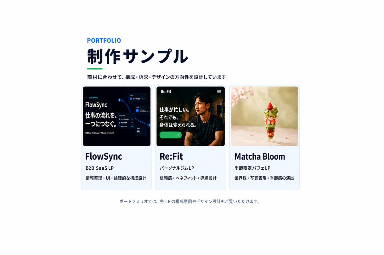 構成・コピーからLPを制作しますます 魅力整理からFigmaデザインまで一貫対応 イメージ6