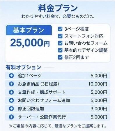 見やすいホームページを制作します 個人・小規模事業者様のHPを丁寧に制作 イメージ5