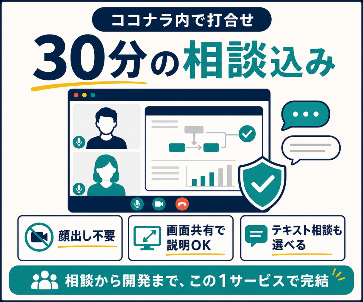 EC業務の自動化を相談・設計します 30分打合せ＋可否診断。開発・導入まで一括対応 イメージ8