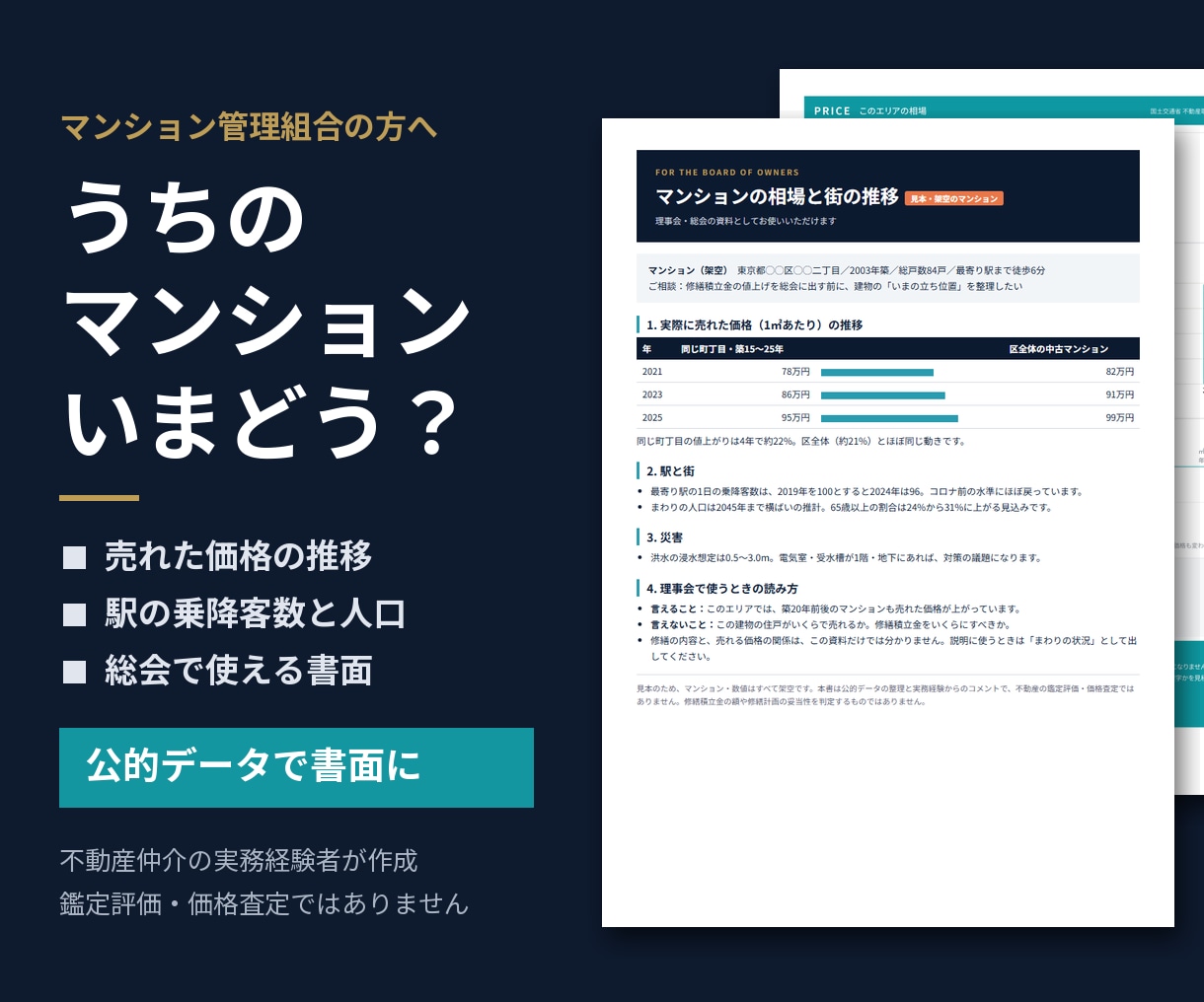 管理組合向け！マンションの相場と街の推移を調べます 修繕積立金の話し合いの前に、公的データで書面に イメージ1