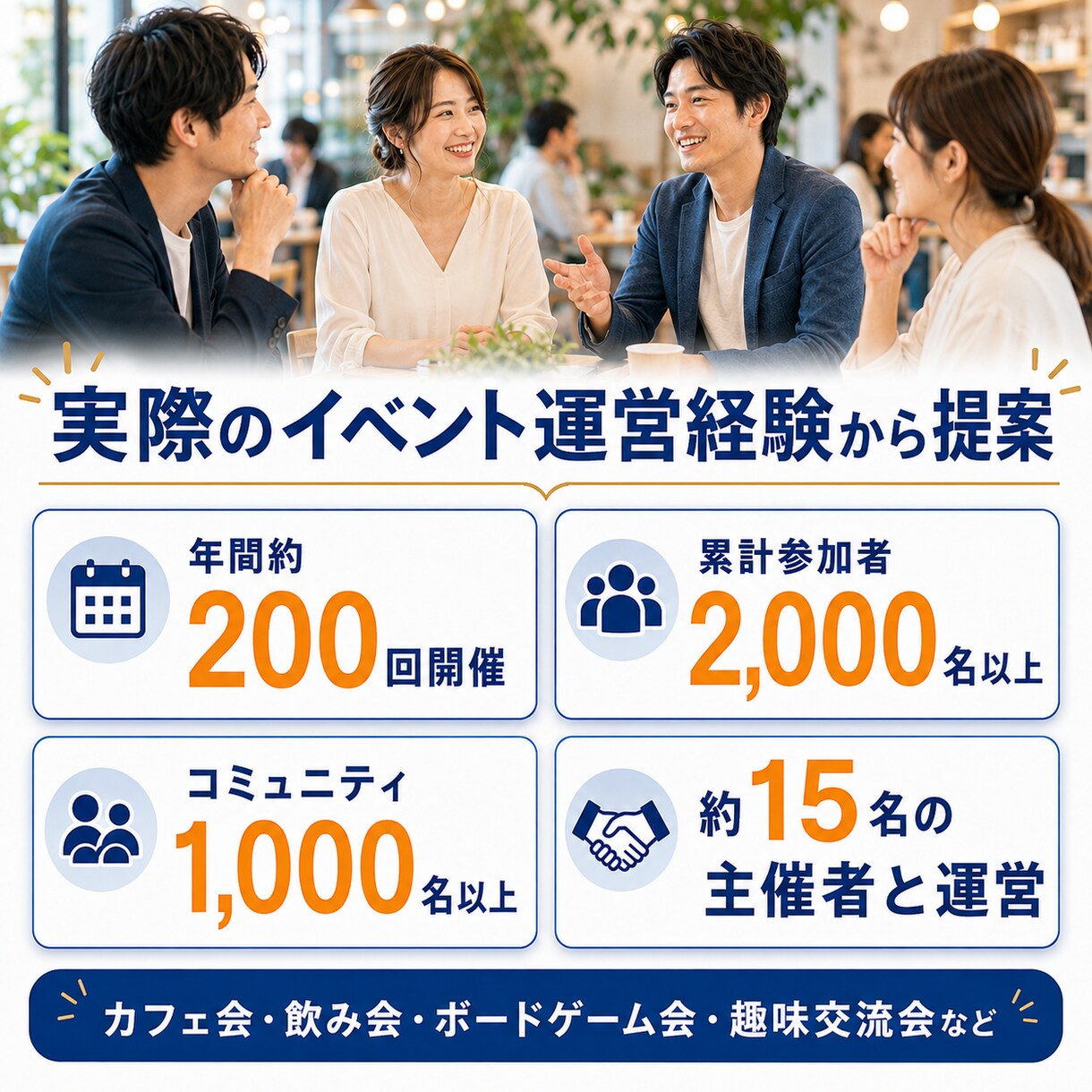 イベント・交流会の集客方法を実践目線で提案します 年間200回開催コミュニティ約1000人の運営経験を元に提案 イメージ3