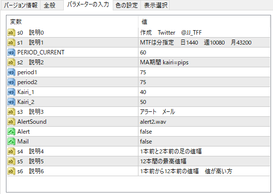 MAと現在値の乖離をpips表示【MT4】ます マルチタイムフレーム機能　指定pips乖離でアラート、メール イメージ2