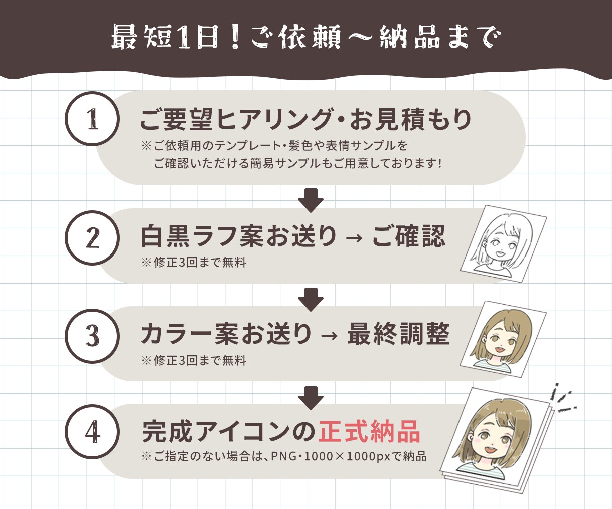 ほんわか親しみやすいSNS・ブログアイコン描きます 【商用OK】オーダーメイドの似顔絵で印象UP・世界観作り！ イメージ7