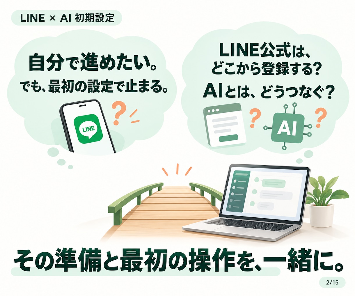 LINE公式の開設からAI接続まで設定します LINE公式がない方へ｜登録・AI接続・操作確認 イメージ2