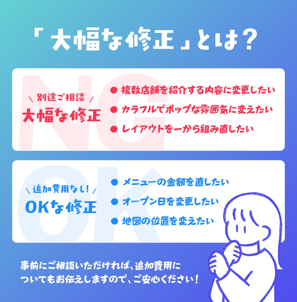Canvaでプロ品質のチラシをお届けします 専門知識がなくてもOK！モヤモヤぜんぶ聞かせてください◎ イメージ9
