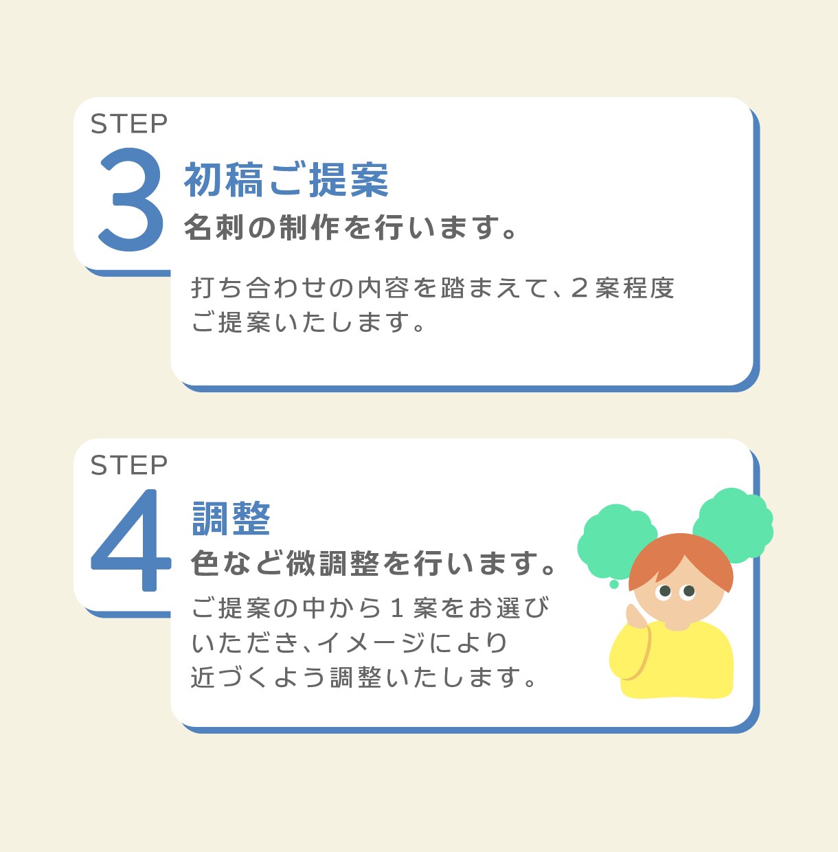 ファンを増やす！ショップカード・名刺作成します 3名様限定！あなたの「らしさ」をいかしたデザインお作りします イメージ3