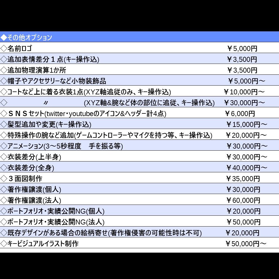 Vtuberのイラストからモデリングまで制作します 高品質Vtuberをイラストからモデリングまで一括おまかせ！ イメージ9