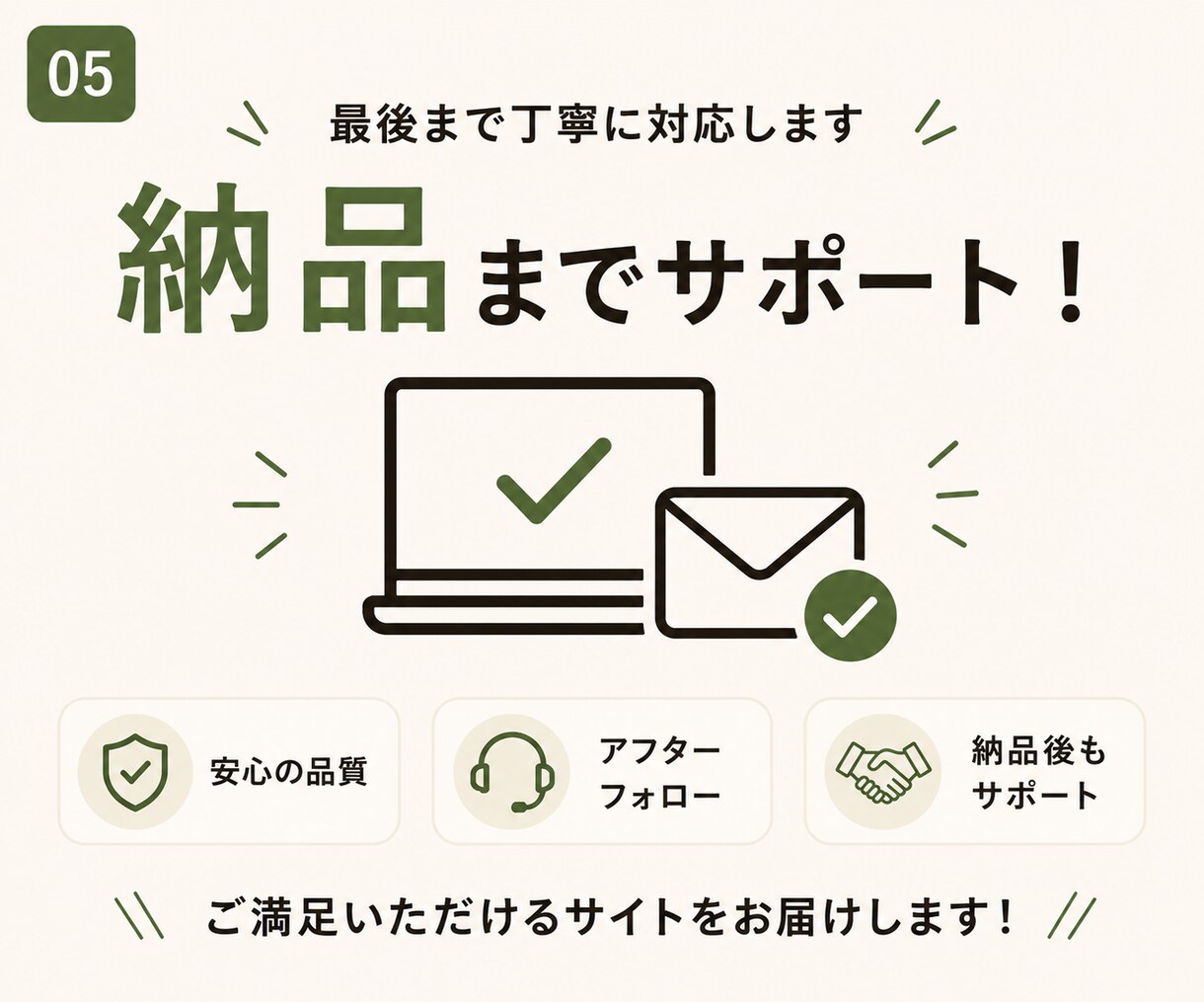 Webサイトの修正・更新をスピーディーに対応します HTML/CSS・WordPressの修正もお任せください イメージ5