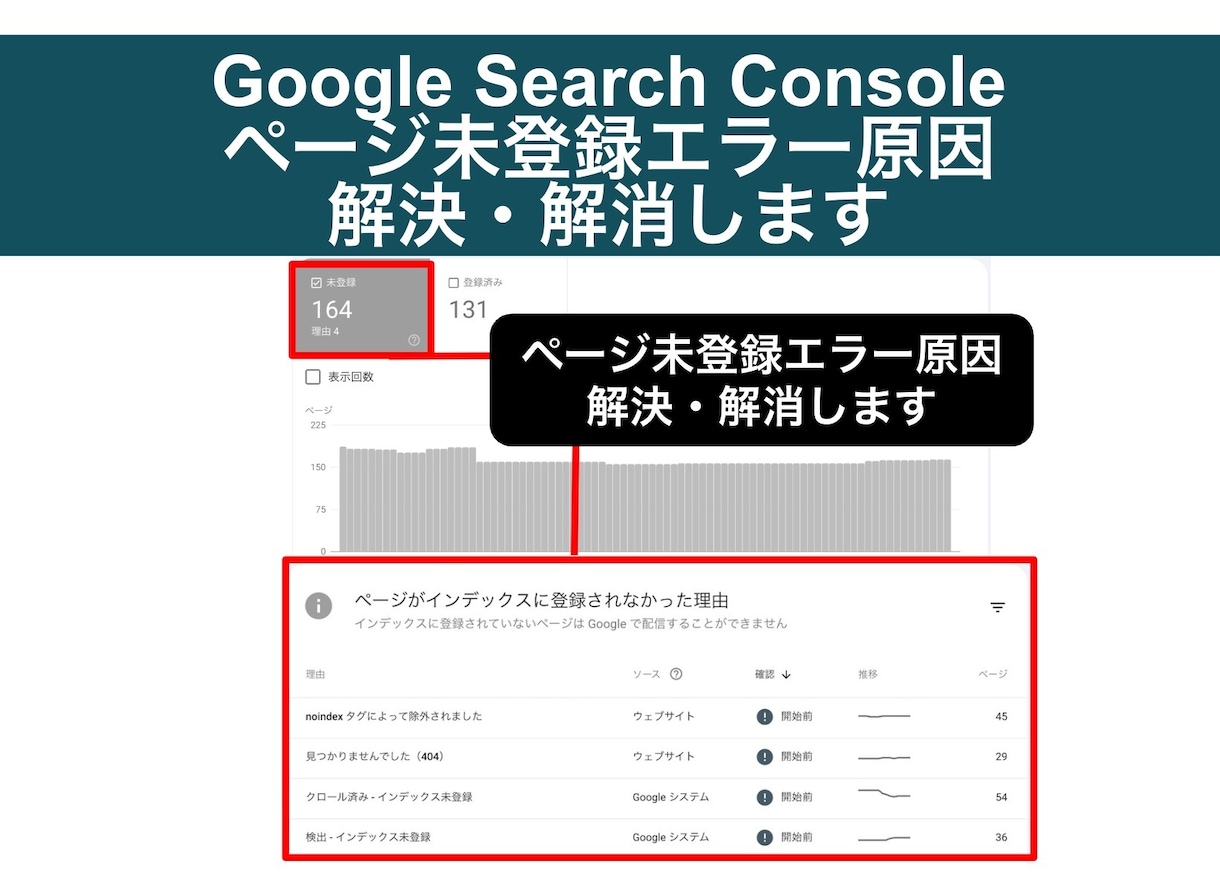 インデックスに登録されなかった理由を解決します SearchConsoleからエラー通知が届いてお困りの方 イメージ1