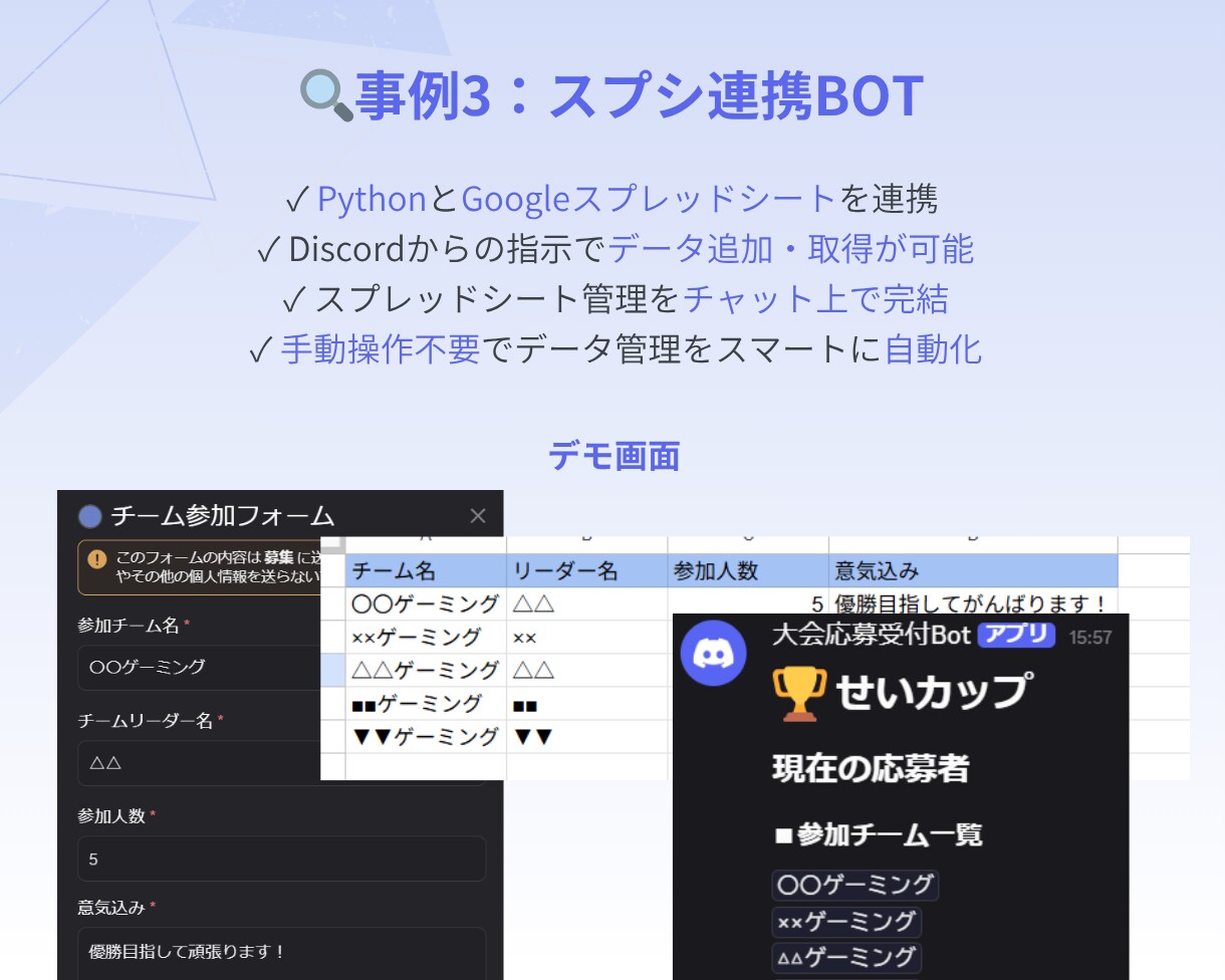あなた専用のDiscord Botを作ります 小規模から大規模まで！ご希望の専用BOTを作成します！！ イメージ7