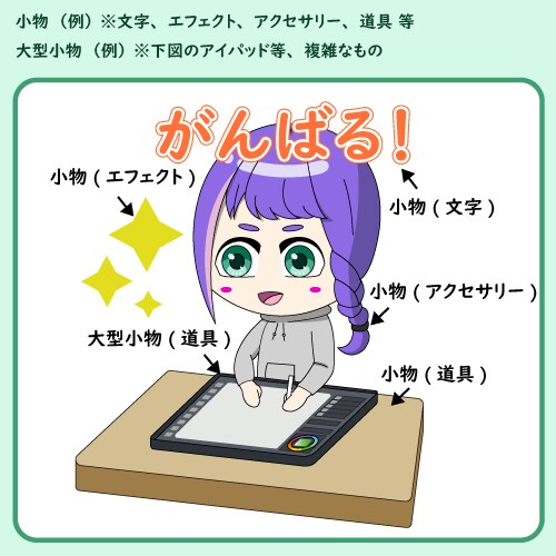 安くて可愛いミニキャライラスト描きます スタンプやサムネイル対応可！1枚からお気軽にご相談ください！ イメージ3