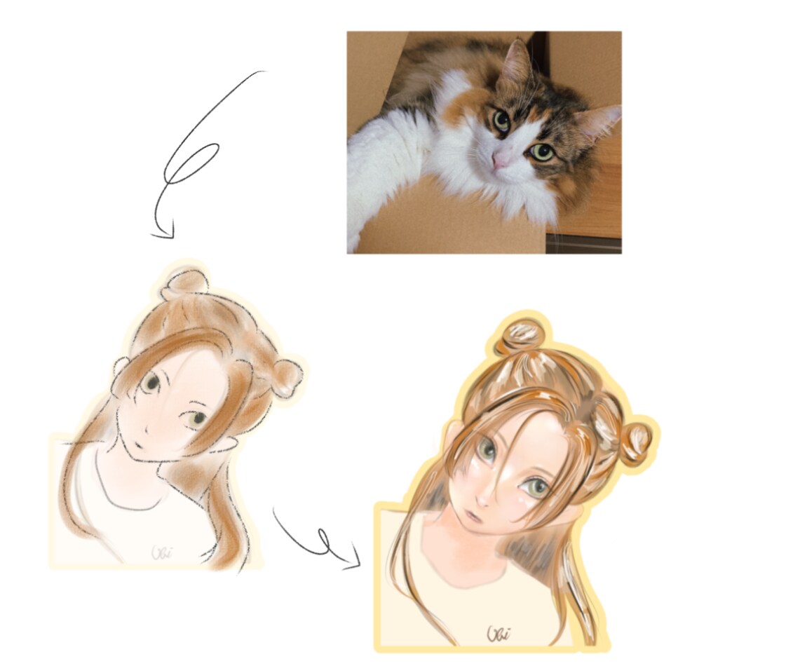 ペットを擬人化◎アイコン・グッズイラスト描きます にゃんこ、わんこ、鳥さんやお魚さんも擬人化イラストします！ イメージ3