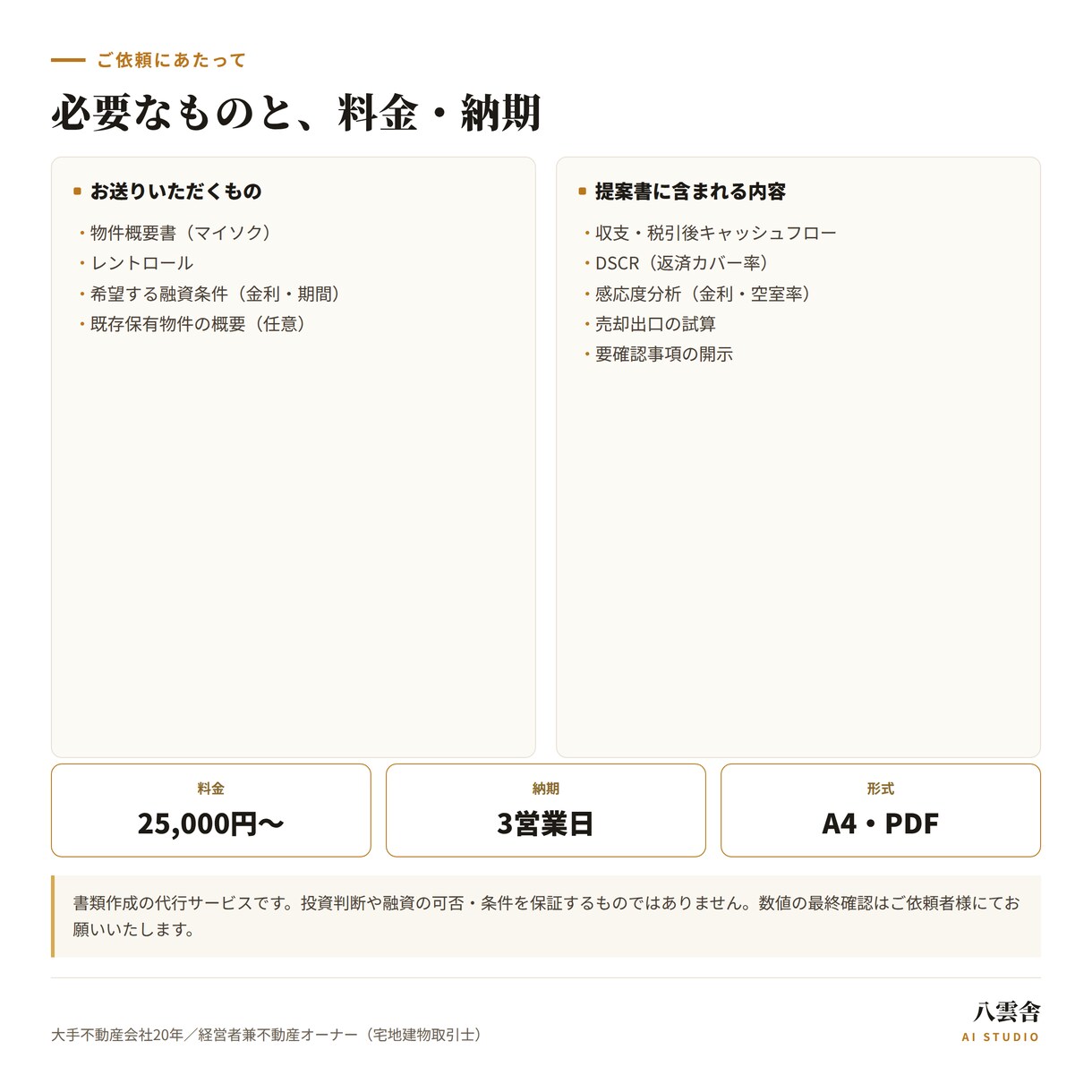銀行提出用の不動産投資提案書を作成します 計算はそのままで、銀行に出せる形にします イメージ9