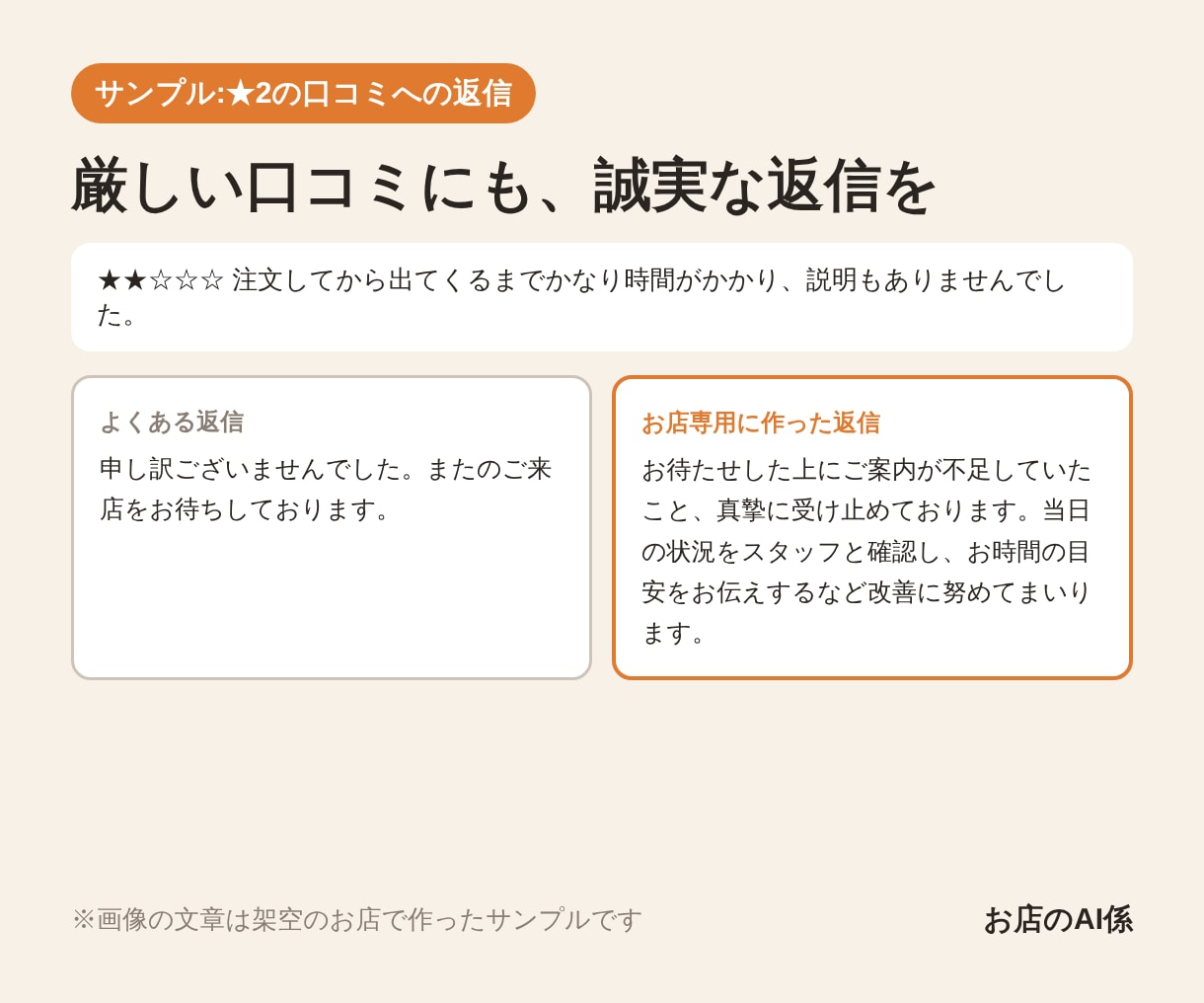 Instagram30日分+口コミ返信文作ります 「何を投稿すればいいかわからない」をまるごとお任せください。 イメージ4