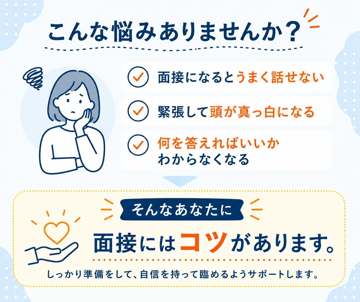 内定につながる自己PRを1から言語化します 話すだけ！あなただけの自己PRをプロが作ります イメージ2