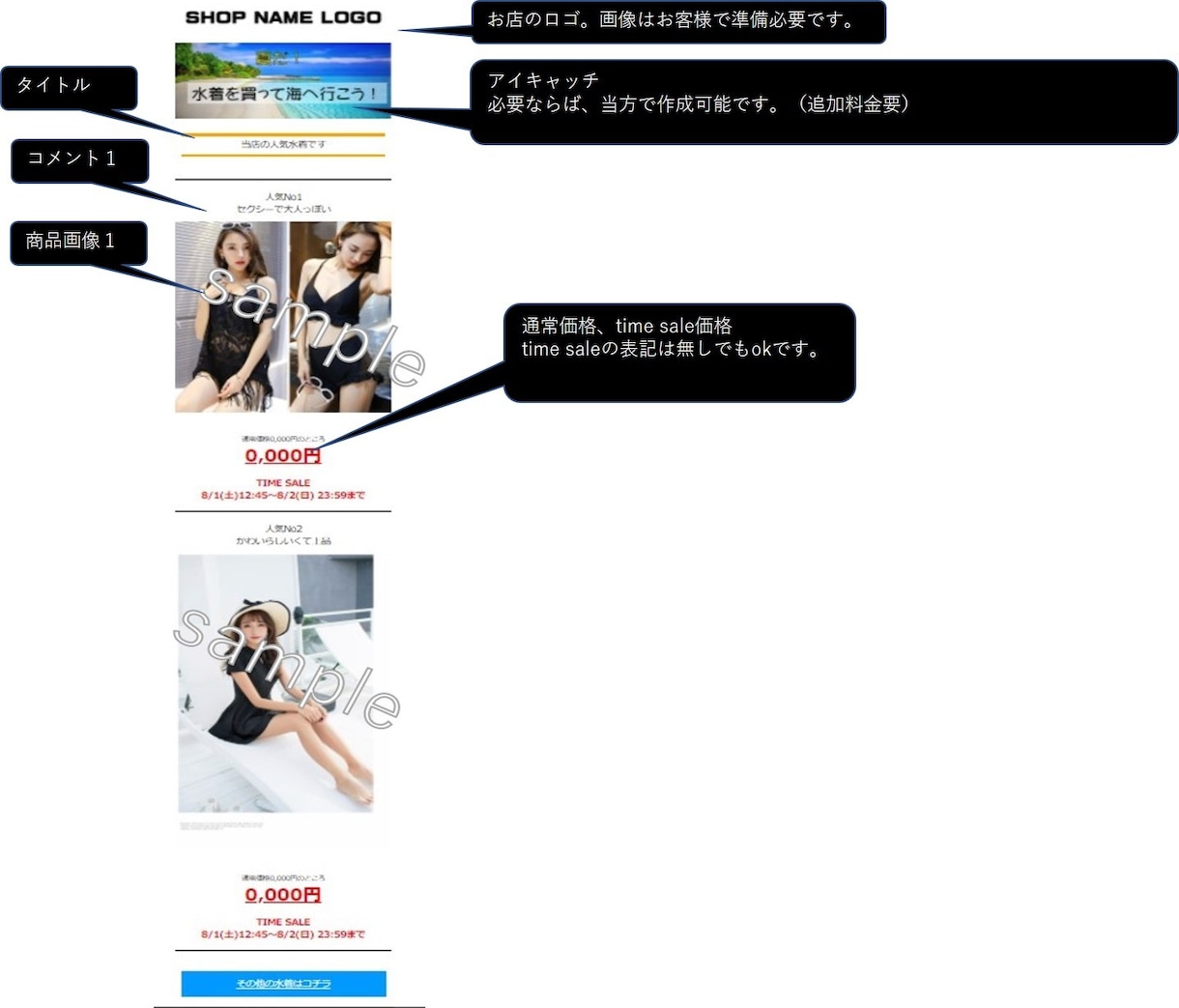 Wowma限定　htmlメルマガ作成代行します htmlメルマガ　写真5種+コメント付きで1,000円 イメージ1