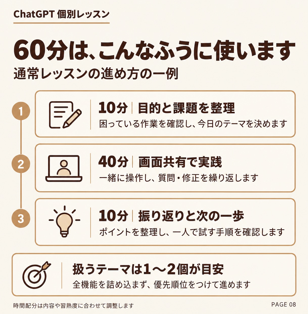 生成AI歴4年の講師がChatGPT活用を教えます 初心者歓迎｜最新AIを仕事で使えるまで個別伴走 イメージ8