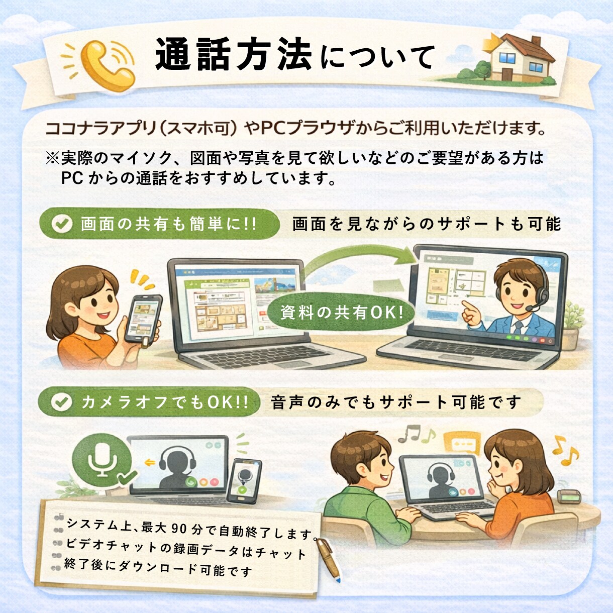 家づくり・設計の悩みを60分で整理します 図面なしOK｜判断軸を整える壁打ち相談 イメージ4