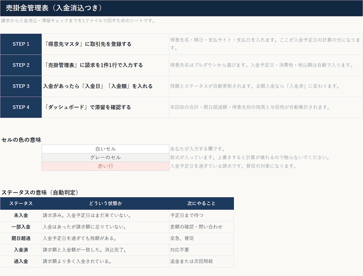 売掛実務6年｜入金消込Excelお渡しします 締日と支払サイトから入金予定日を自動計算。期日超過は赤く表示 イメージ3