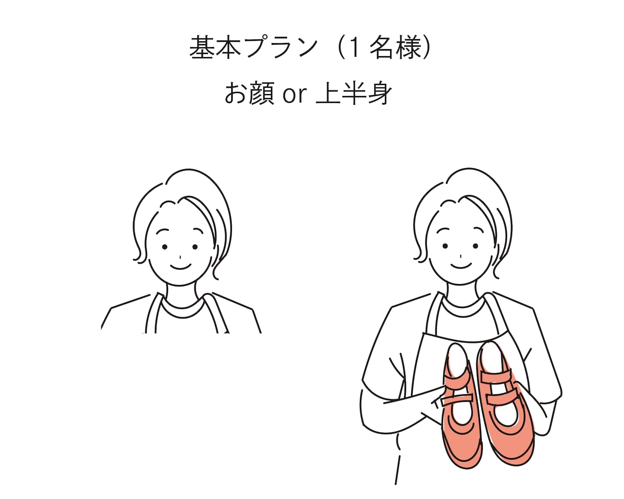 シンプルな線画でアイコンにも使える似顔絵を描きます オシャレ・ナチュラルさを演出するお手伝いイラスト イメージ2