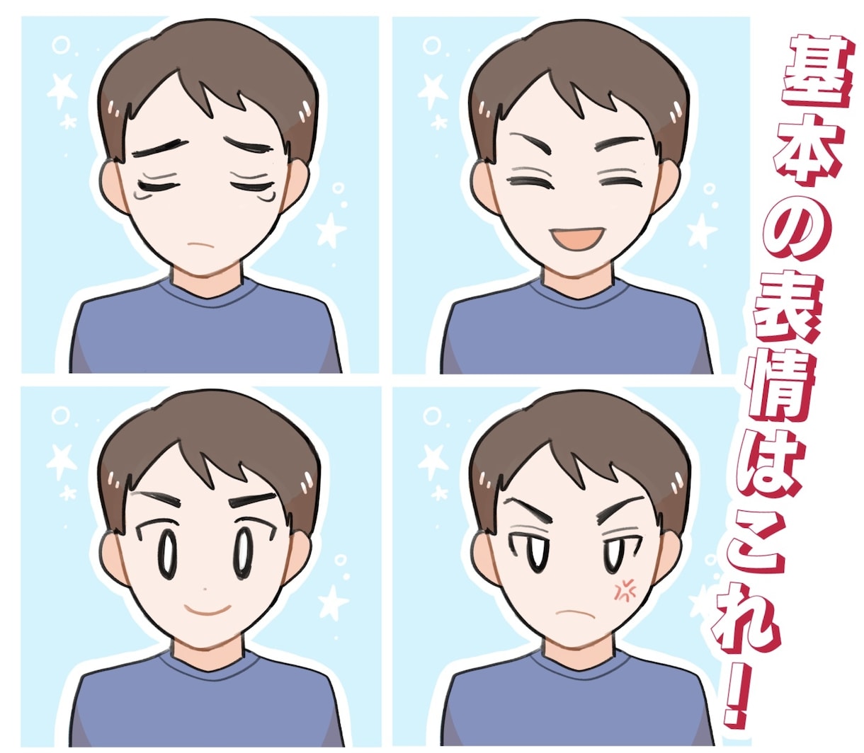 表情４個セット！ブログ・SNSアイコン作ります 親しみやすい絵柄の老若男女アイコン！ブログやSNSに！ イメージ2