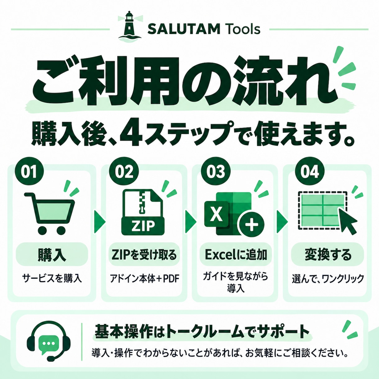 Excelの半角カナを全角カナへ一括変換します 選択範囲だけまとめて変換。数式・数値・日付はそのまま イメージ4