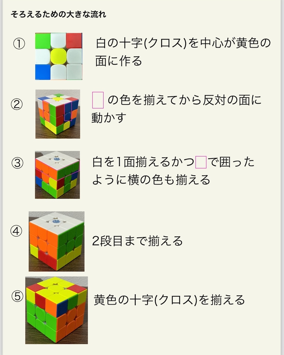 1手順覚えるだけルービックキューブの方法教えます 簡単な1手順を覚えるだけで揃えれるようになります! イメージ2
